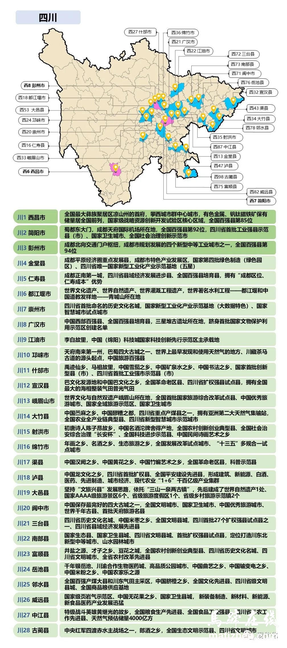 古蔺县进入2022中国西部百强县名单插图1